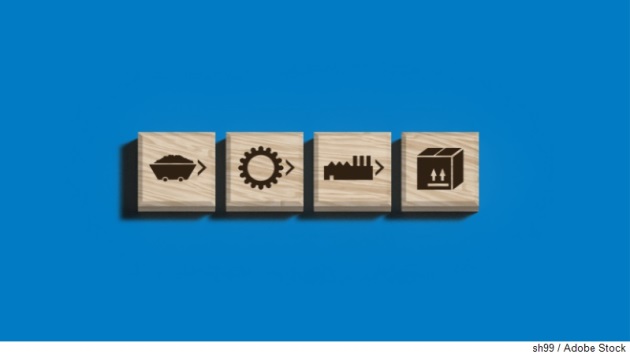 Dekorative
		  Grafik