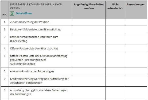 Abb. 2: Auszug Dokumentation „Forderungen aus Lieferungen und Leistungen“