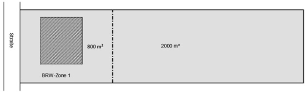 Abbildung 6: Grundstück mit nicht
				  bebaubarer selbständig nutzbarer Teilfläche in einer BRW-Zone
