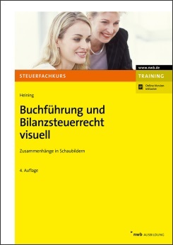 Buchführung und Bilanzsteuerrecht visuell